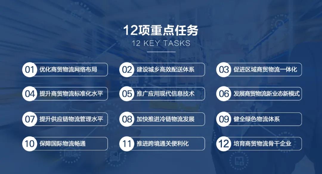 商贸物流企业发展再提速！商务部等9部门印发《商贸物流高质量发展专项行动打算》(图3)