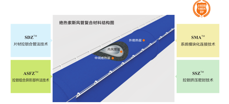 pg电子游戏试玩(中国)官方网站