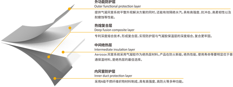 pg电子游戏试玩(中国)官方网站