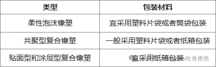 pg电子游戏试玩(中国)官方网站