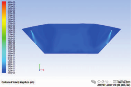 LLADԶ��������ͳ�������